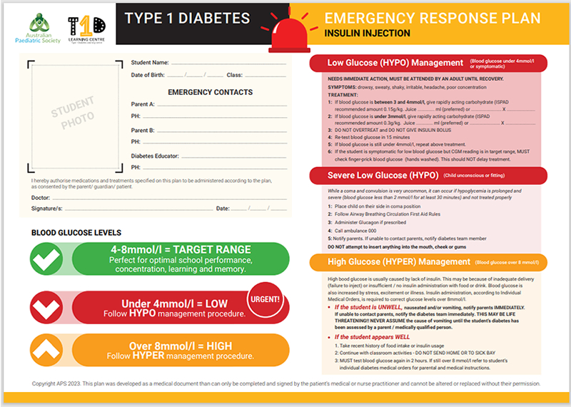 APS T1D Emergency Response Plan Injection lower limit 4.0mmol