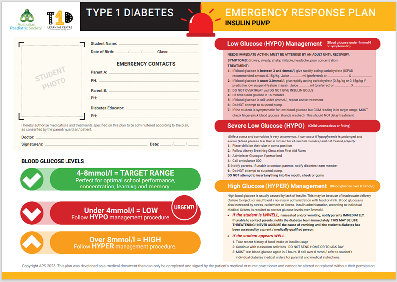 APS T1D Emergency Response Plan Pump lower limit 4.0mmol