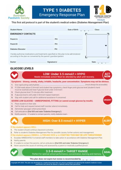 Type 1 Diabetes Injection Emergency Response Plan (lower glucose limit 3.5mmol/l)